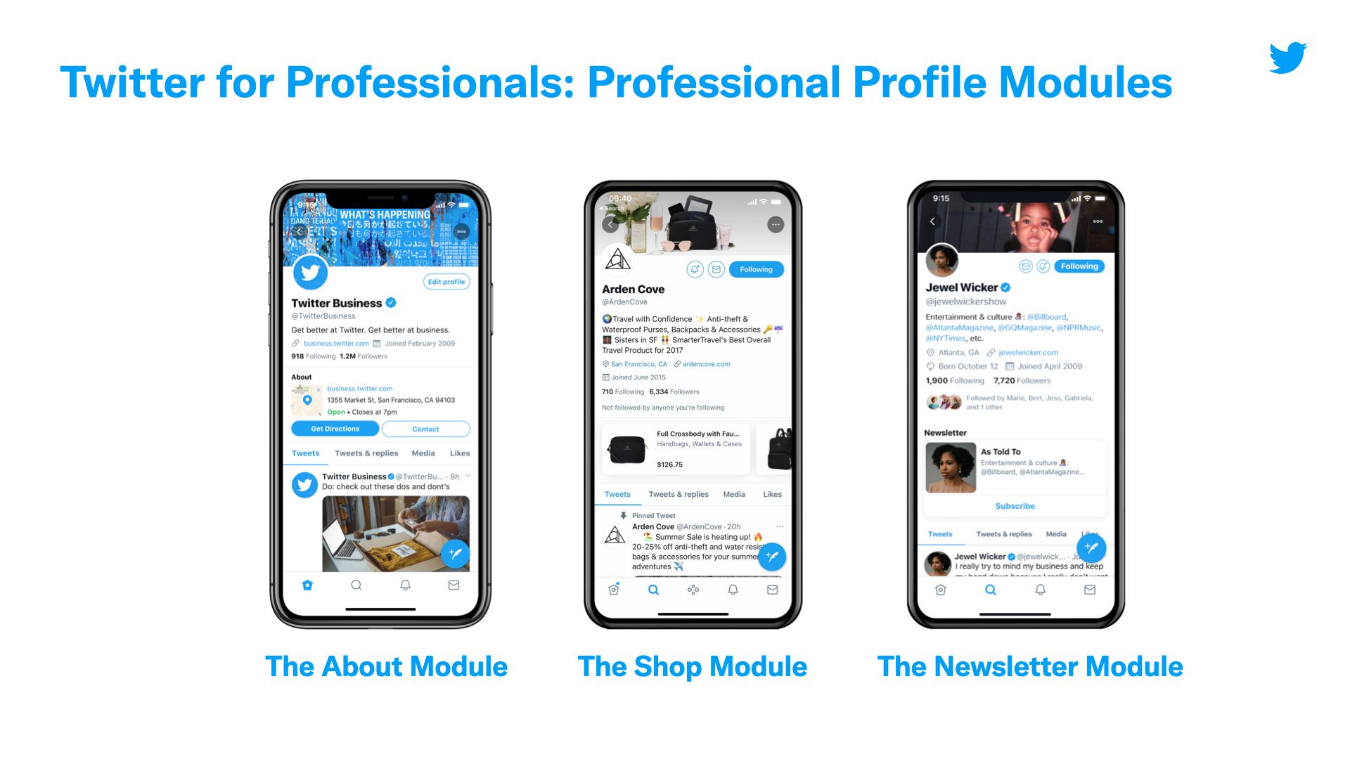 Professional Profile Modules