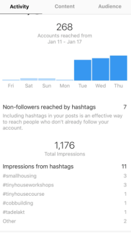 monitor instagram hashtags