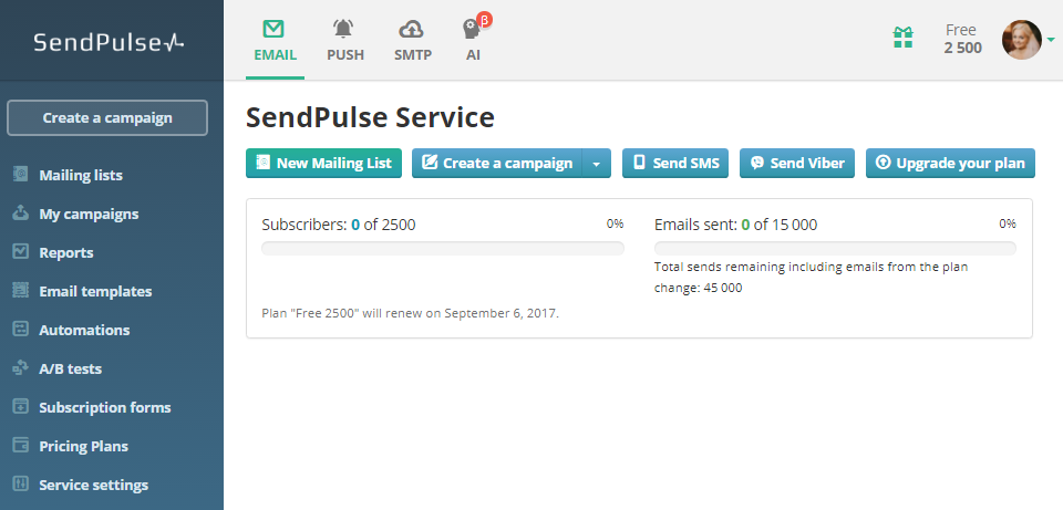 SendPulse is an email marketing tool that offers tons of email templates and scheduling services